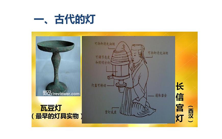 人教版初中美術(shù)八年級下冊第三單元 第3課  漂亮的手工燈飾  課件第4頁