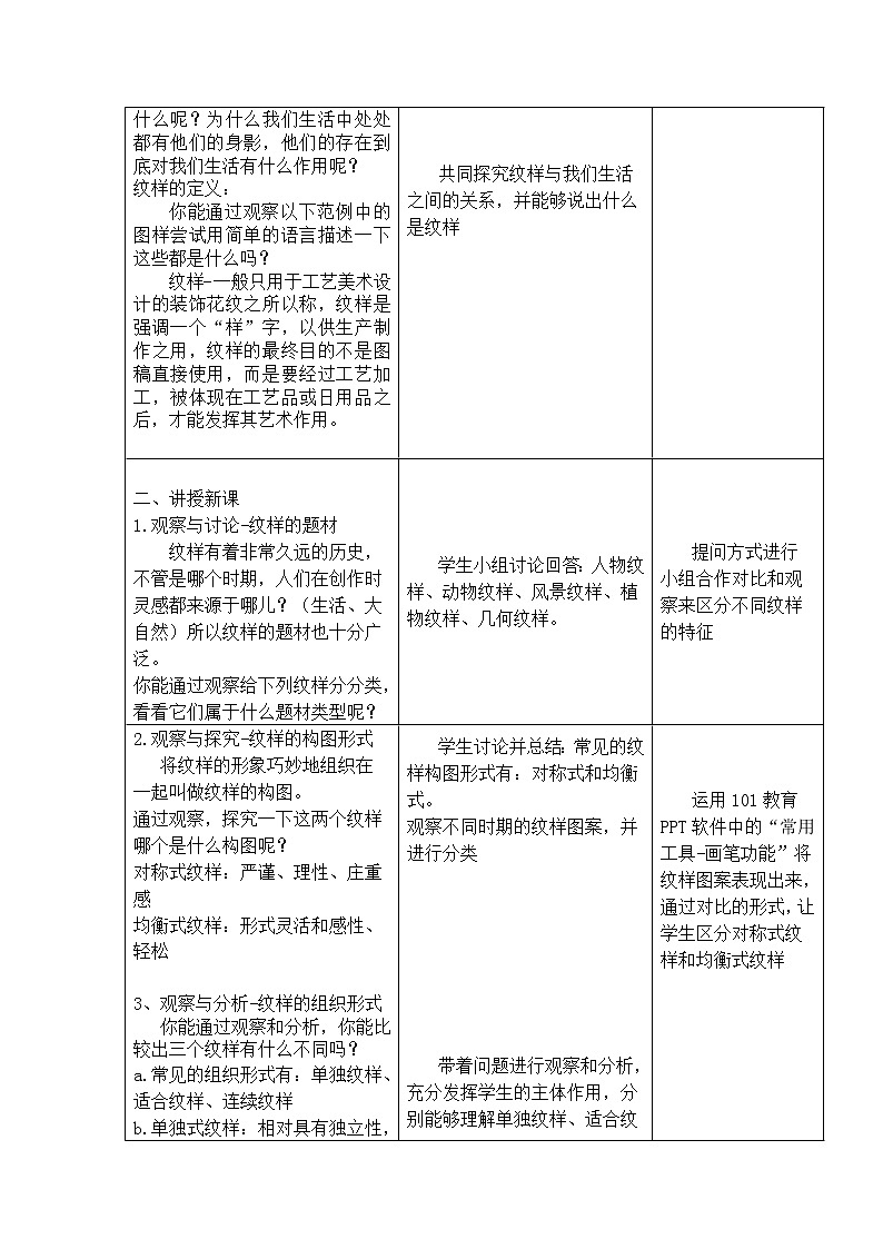 人教版初中美術(shù)八年級下冊第二單元 第1課 了解紋樣 教案第2頁