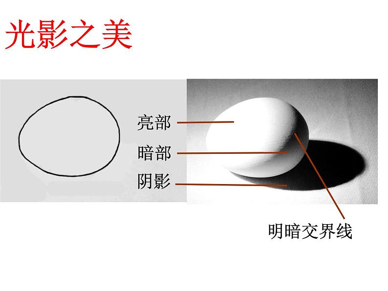 《明暗的造型》课件06