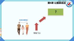 湘美版七年级上册第6课 让图表说话授课ppt课件