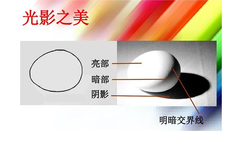 5.明暗的造型课件PPT第5页