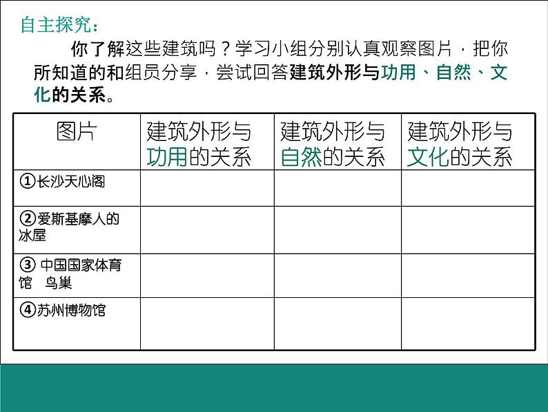 魅力永恒的建筑_课件1第5页
