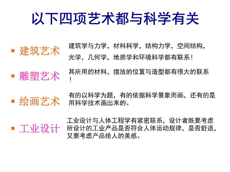 人美版美术九年级下册2 艺术与科学课件+教案+素材02