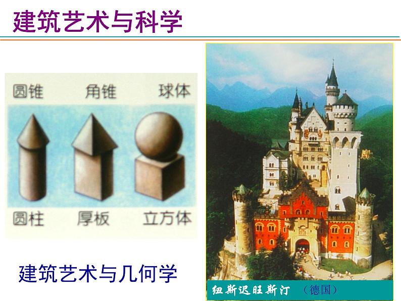 人美版美术九年级下册2 艺术与科学课件+教案+素材06