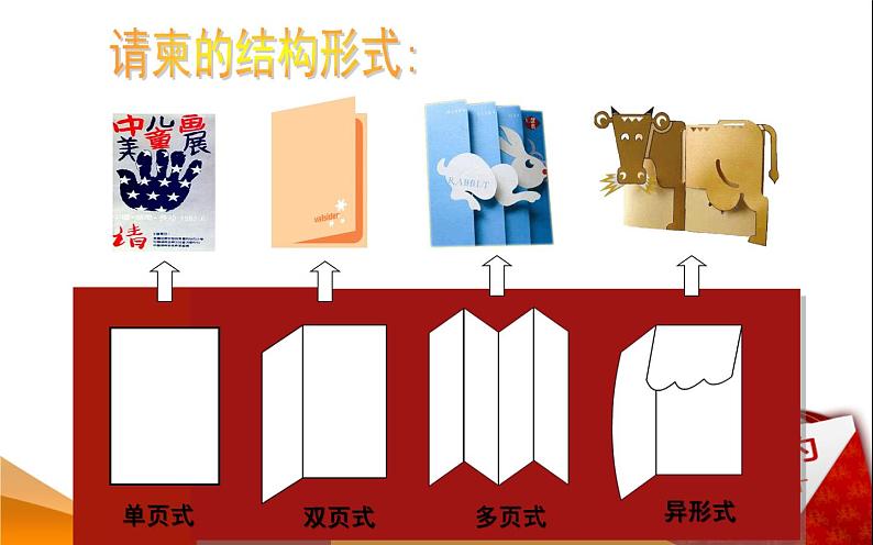 4.2 盛情邀约 课件(共29张PPT)-2021-2022学年人教版美术七年级下册06