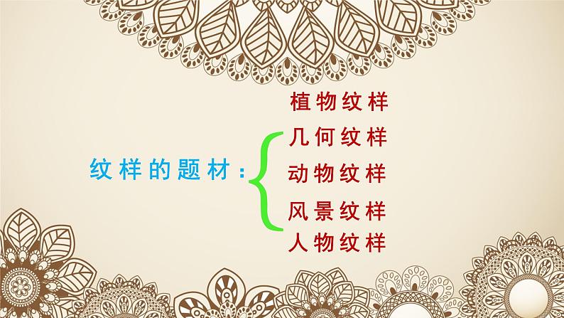 八年级下册第二单元 纹样设计第一课 了解纹样课件PPT第5页