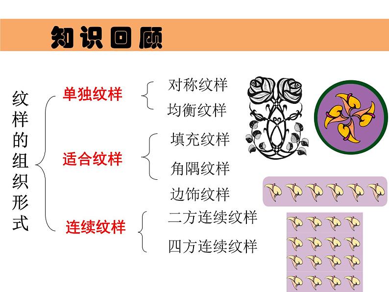 4.2 装点居室 课件 (共24张PPT)-2021-2022学年人教版美术八年级下册05