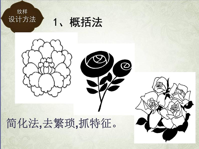 2.2 设计纹样 课件(共30张PPT)-2021-2022学年人教版美术八年级下册第7页