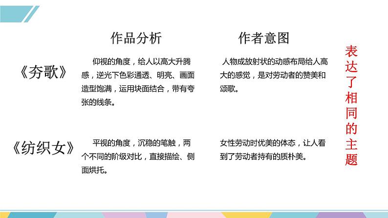 1.2《弘扬真善美》课件PPT第8页