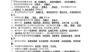 八年级下册美术复习资料