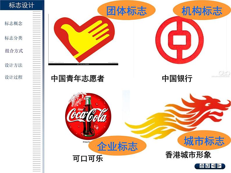 标志设计 课件 永春美岭中学 林国标04