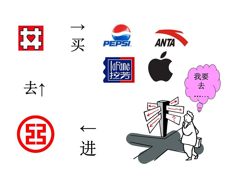 标志设计 课件 永春美岭中学 林国标07
