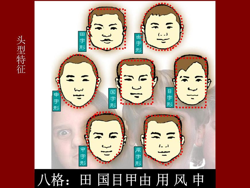 畫(huà)畫(huà)你我他_課件1第3頁(yè)