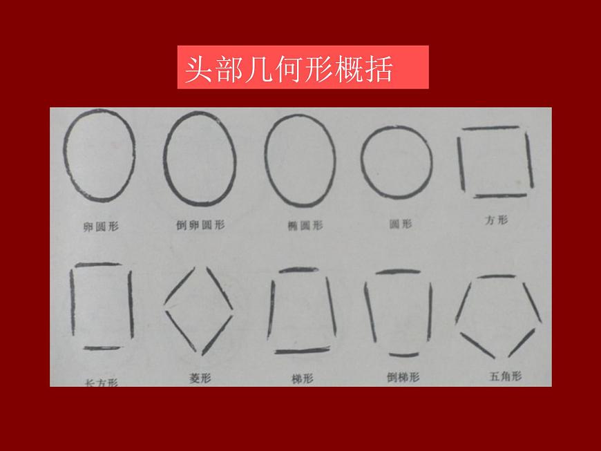 畫(huà)畫(huà)你我他_課件1第4頁(yè)