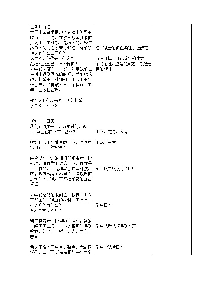 赣美版七年级下册美术 6红杜鹃 教案02