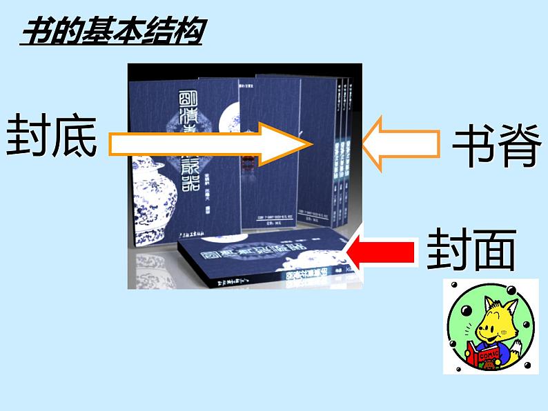 初中美术 桂美课标版 七年级上册 日记本的封面设计 课件第3页