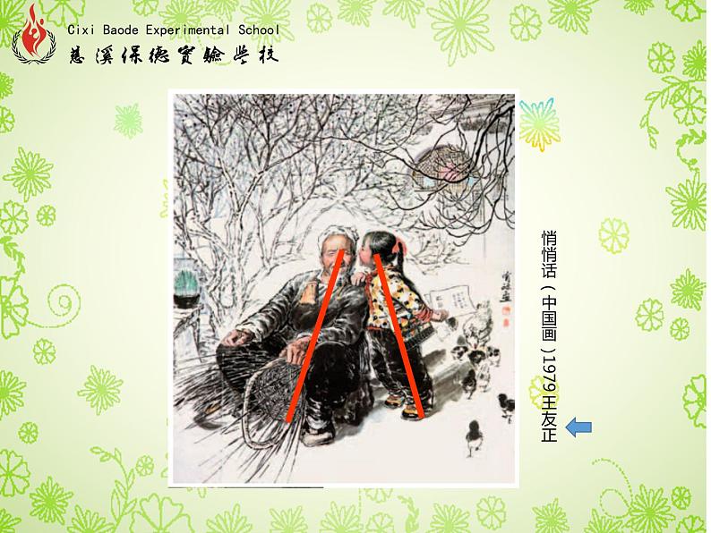 初中美术 湘美课标版 九年级上册《我们在一起》第三课时 课件07