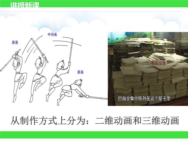 初中美术 岭南课标版 七年级上册 神奇可爱的动画 课件第8页