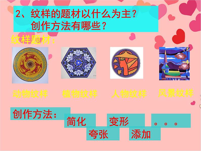 初中美术 浙人美课标版 七年级上册 生活中的纹样 课件第7页