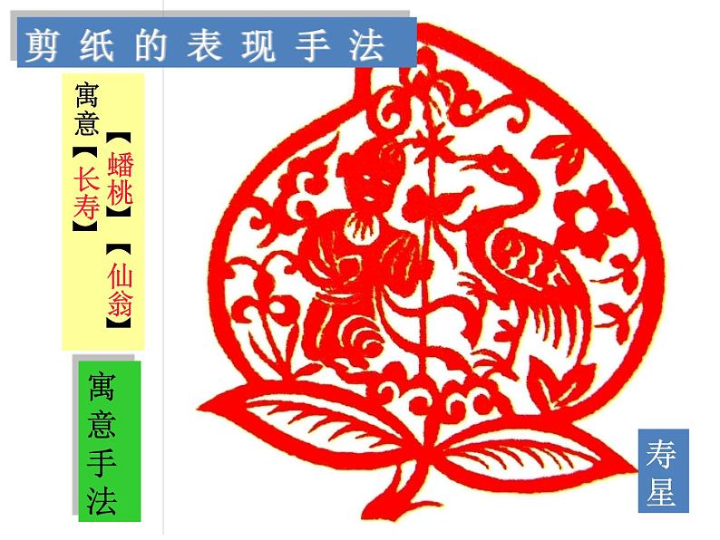 初中美术 湘美课标版 七年级上册《喜庆吉祥的民间美术——剪纸》 课件第7页