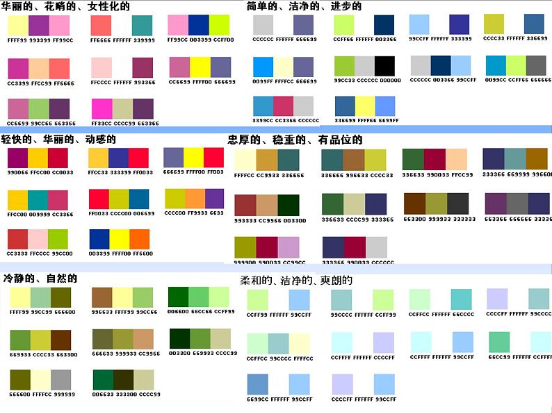 初中美术 人教课标版 七年级上册 我们的风采 学生装设计 课件第8页