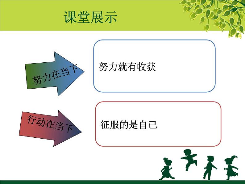 初中美术 人教课标版 七年级上册 在校园中健康成长 课堂教学PPT 课件第4页
