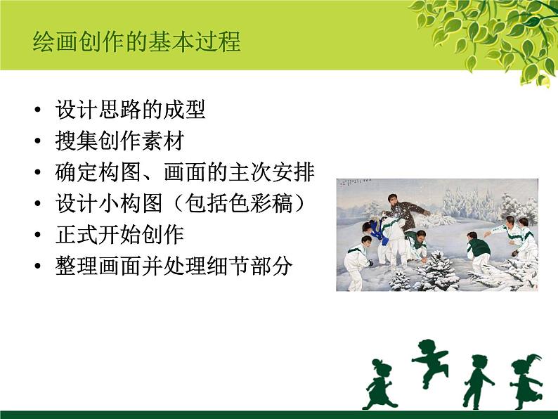 初中美术 人教课标版 七年级上册 在校园中健康成长 课堂教学PPT 课件第5页
