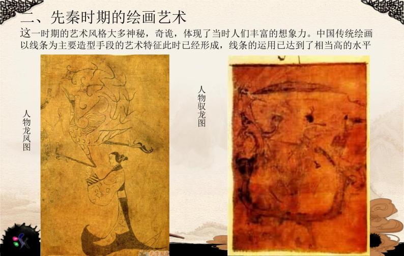 冀美版八年级下册 1.中国古代绘画巡礼 课件04