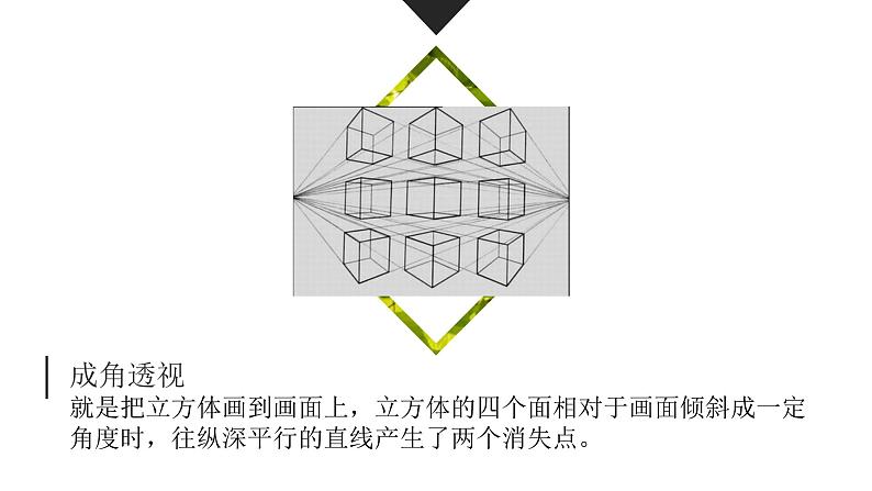 浙美版七年级下册 5.手绘校园风景 课件第7页