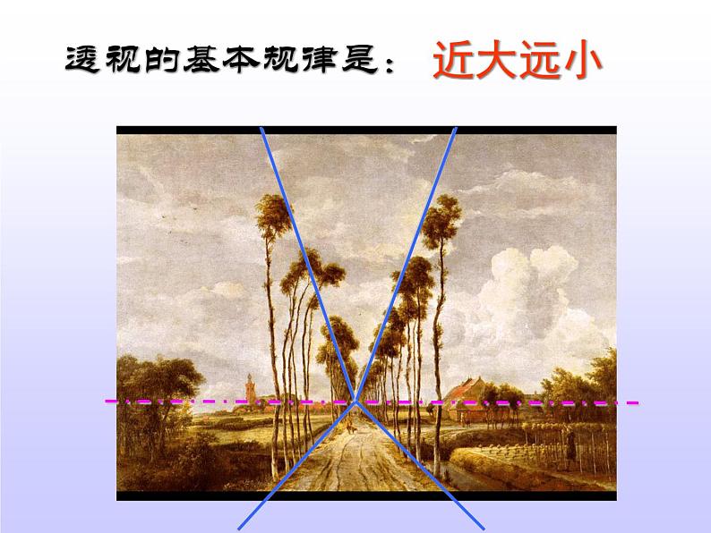 冀教版七年级下册 5.探索焦点透视 课件06