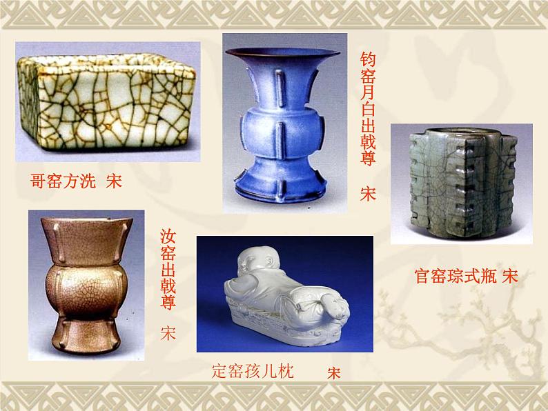 冀美版九年级下册 6.中国瓷器 课件第7页