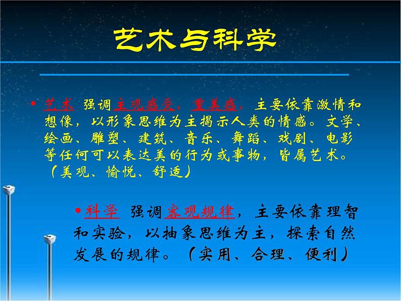 人美版九下美术 2艺术与科学 课件第2页