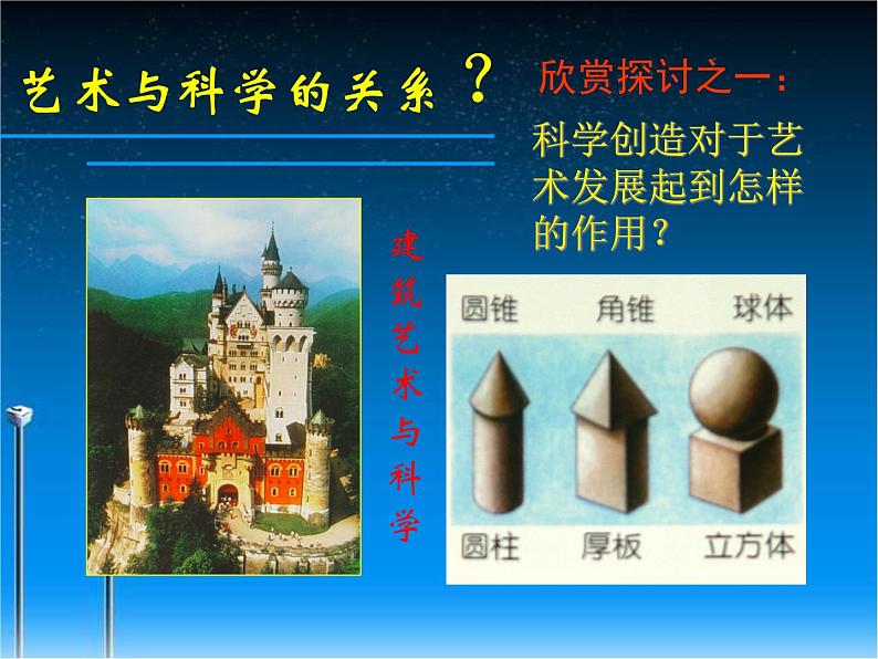 人美版九下美术 2艺术与科学 课件第3页