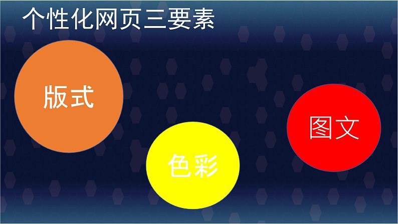 初中美术湘美版九年级下册 我的网页 ()部优课件03