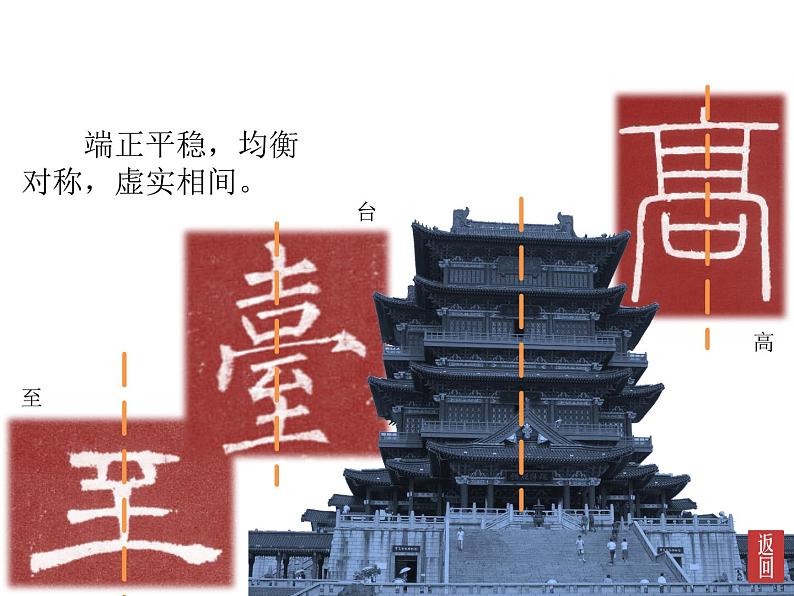 初中美术湘美版七年级下册 书法的结构之美部优课件04