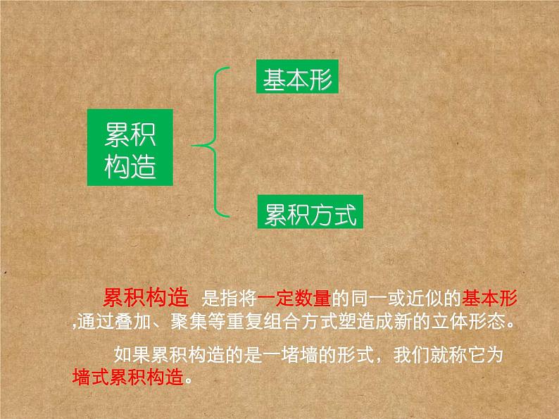 初中美术苏少版七年级下册 奇妙的墙部优课件02