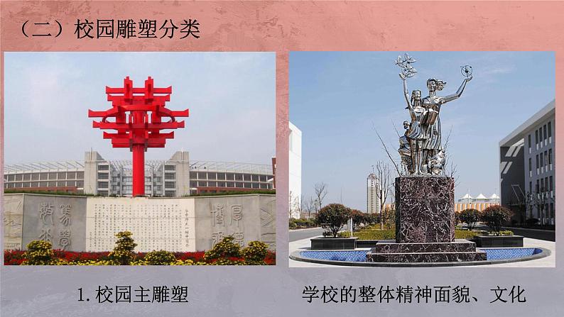 初中美术人教版七年级上册 设计我们的校园部优课件第8页