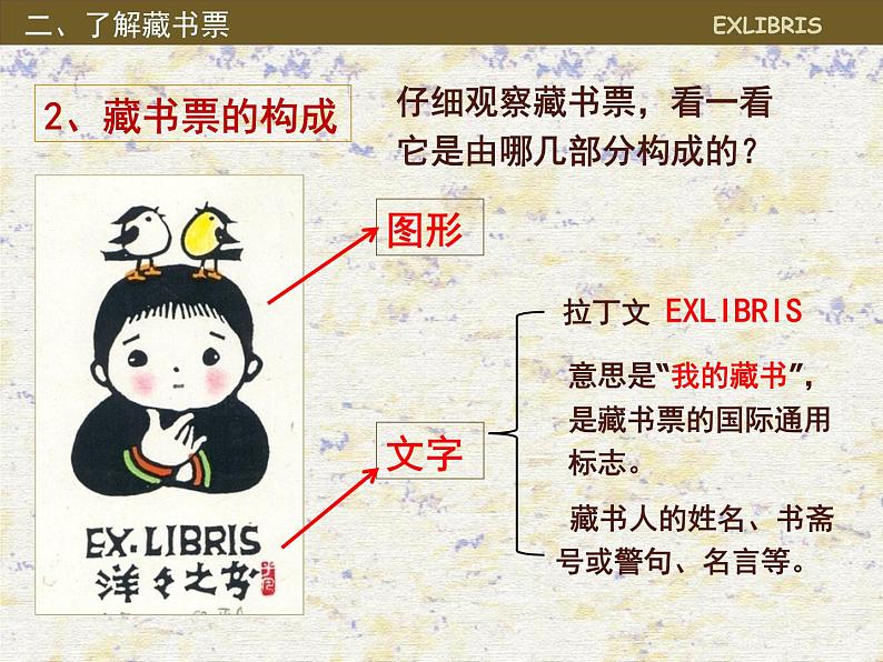 岭南社八年级下册美术课件 9.富有特色的藏书票第4页