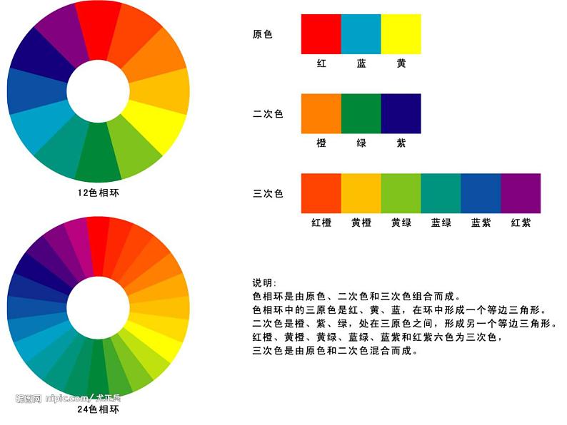岭南社八年级下册美术课件 6.色彩的表现第7页