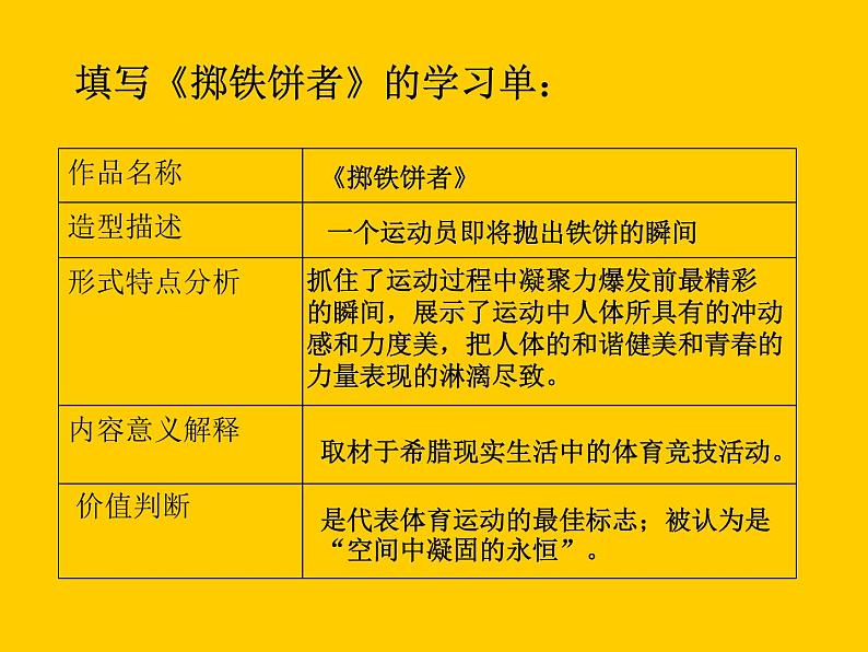 岭南社八年级下册美术课件 2.典雅优美的古希腊雕塑第8页
