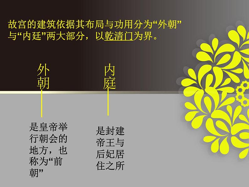 浙美版七年级下册美术 10.北京故宫 课件第5页