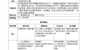 美术八年级下册第六单元 校园的节日12 七彩科技节教案设计