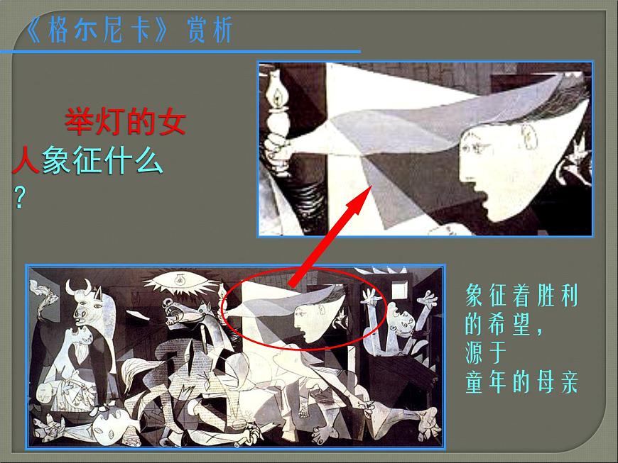 格爾尼卡賞析第6頁