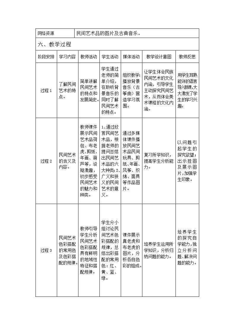 人教版九上美术 5.2民间美术的功能与特点 教案第2页