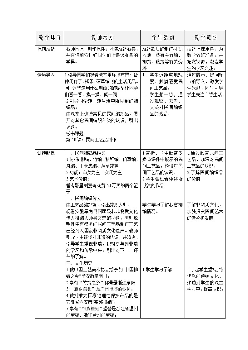 人美版九上美術(shù) 10民間工藝品制作 教案第2頁