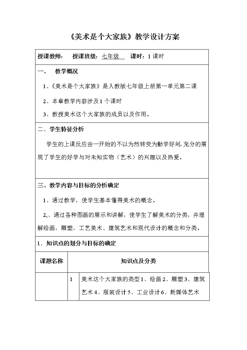 人教版七上美术 1.2美术是个大家族 教案第1页
