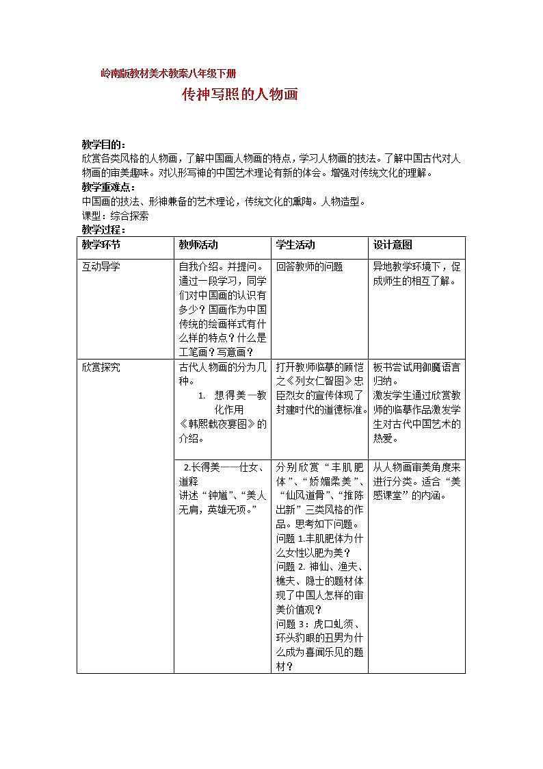嶺南美術出版社初中美術八年級上冊 6 傳神寫照的人物畫第1頁