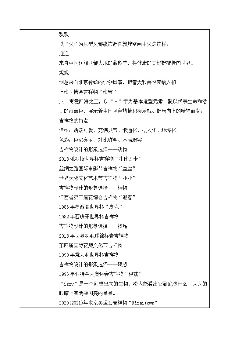 人美版美术七上11.《吉祥物的设计》课件+教学设计02
