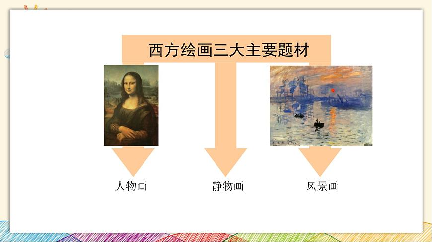 浙美版八年級上冊美術(shù) 6.靜物之美 課件第3頁