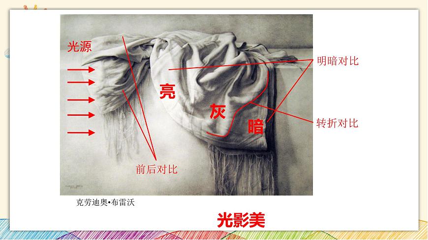 浙美版八年級上冊美術(shù) 6.靜物之美 課件第7頁